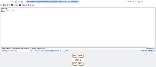 PlantUML快速入門 繪制數據處理軟件設計圖